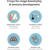 image:imageSkip Hop Tummy Time Mat 3in1 Activity Baby Play Gym Age 02y Farmstand Grow amp Play GreenDiscoverosity Gym