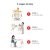 image:imageSkip Hop Discoverosity MontessoriInspired 3Stage Activity Center amp Play Table for Baby Ages 4mActivity Center
