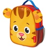 image:imageSkip Hop x Daniel Tiger Mini Toddler Backpack Preschool Ages 14 Trolley FriendsMini Daniel Tiger